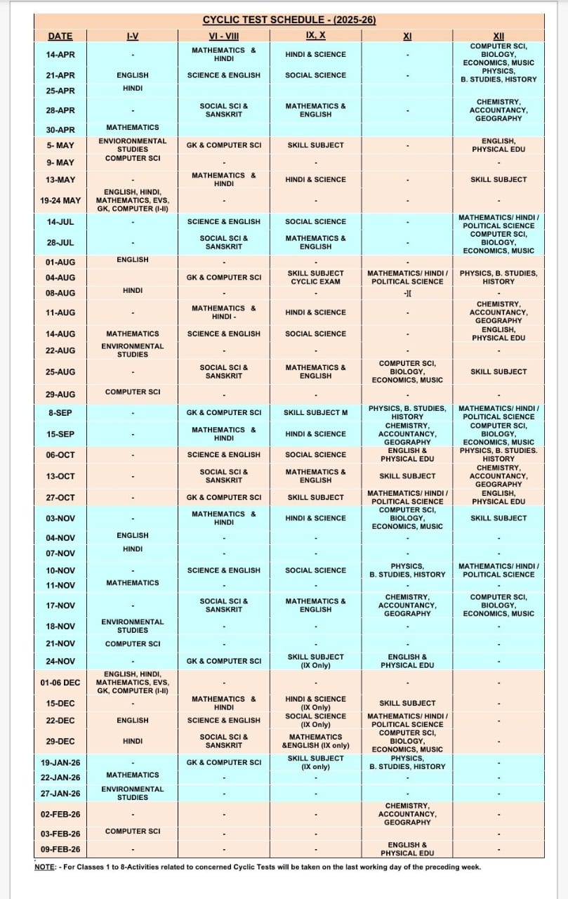6QUK1X_CYCLIC TEst.jpeg